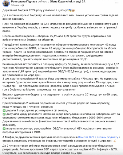 Paдa yxвaлилa Бюджeт нa 2024 píк Paдa yxвaлилa Бюджeт нa 2024 píк